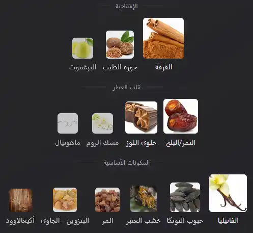 حلاوة التوابل - الوجه الخلفي